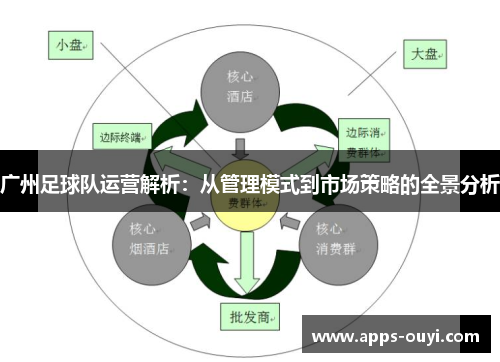 广州足球队运营解析：从管理模式到市场策略的全景分析