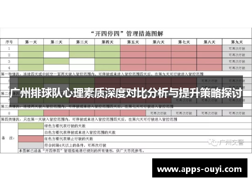 广州排球队心理素质深度对比分析与提升策略探讨